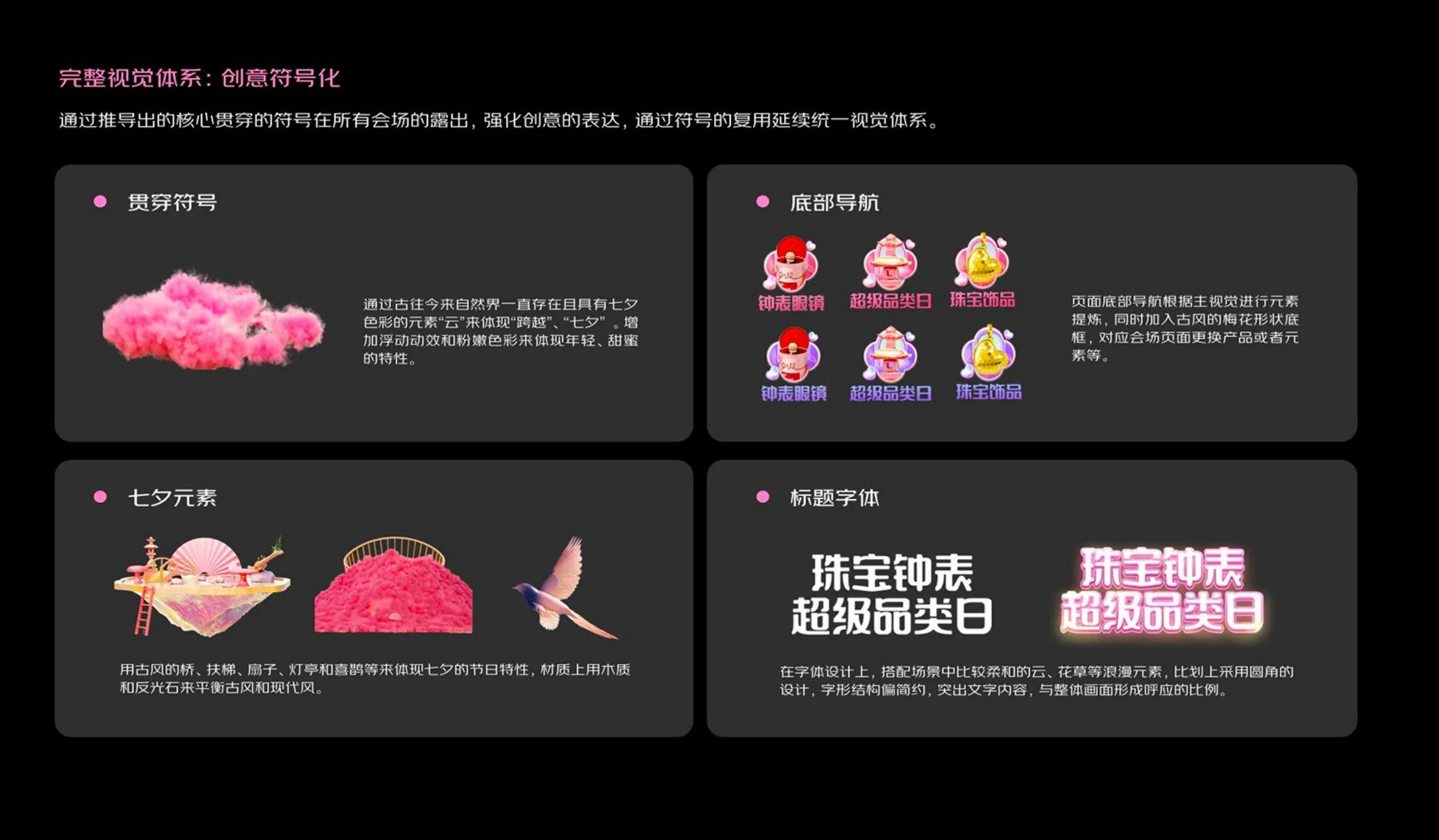 第 55 页